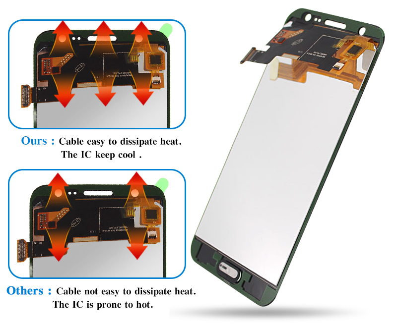 Samsung Cell Phone Repair